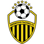 Deportivo Tachira