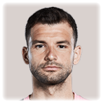 Grigor Dimitrov