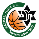 Maccabi Haifa