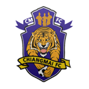 Chiangmai