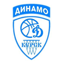 Dynamo-Farm Kursk