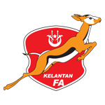 Kelantan