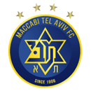 Makabi Tel Aviv