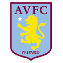 Aston Villa II