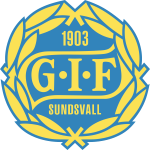 Sundsval