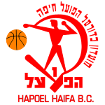 Hapoel Haifa