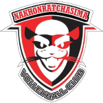  Nakhon Ratchasima (F)