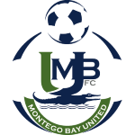 Montego Bay United