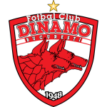 Dinamo Bukareszt