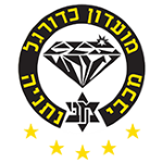 Maccabi Netanja