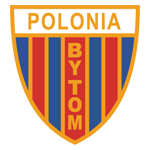 Polonia Bytom