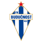 Buducnost