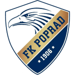  Poprad U-19