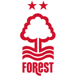  Nottingham Forest U23