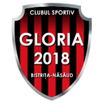  Gloria Bystrzyca (K)